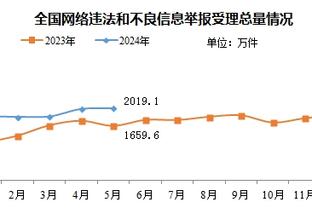 188金宝搏官网提款稳不截图2